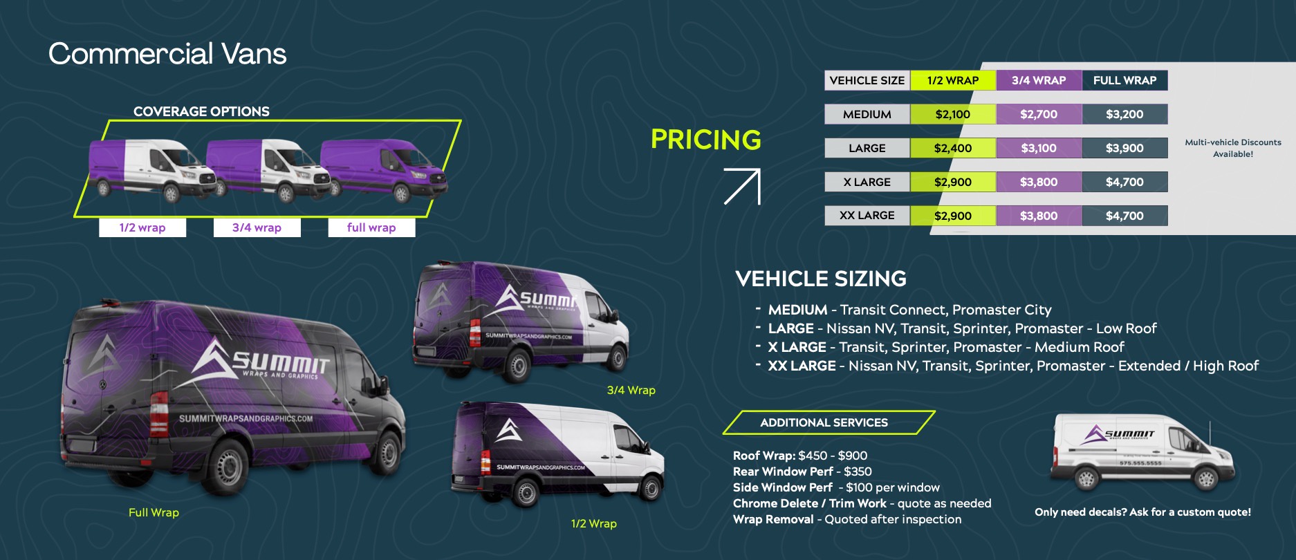 Commercial van wrap pricing chart — full wrap, partial wrap, quarter wrap, lettering — Summit Wraps Utah