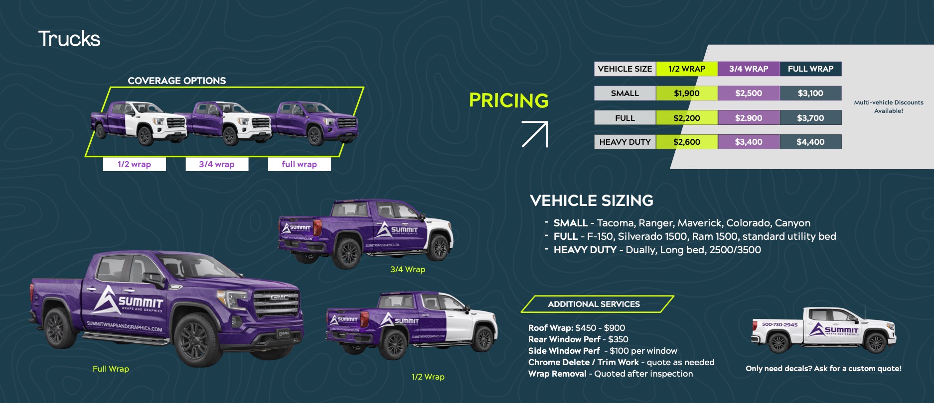 Truck wrap pricing chart — full wrap, half wrap, quarter wrap, lettering — Summit Wraps Utah